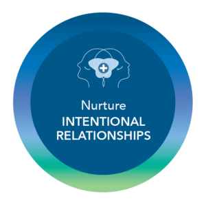 Nuture Intentional Relationships